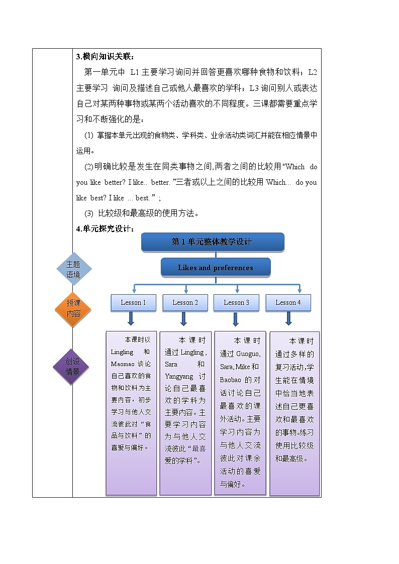 北京版英语五年级上册Unit1 Which do you like better？Lesson 3 课件+单元整体教学设计02