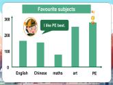 北京版英语五年级上册Unit1 Which do you like better？Lesson 4 课件+单元整体教学设计