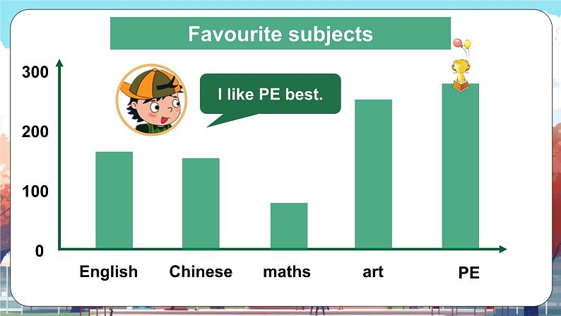 北京版英语五年级上册Unit1 Which do you like better？Lesson 4 课件+单元整体教学设计05