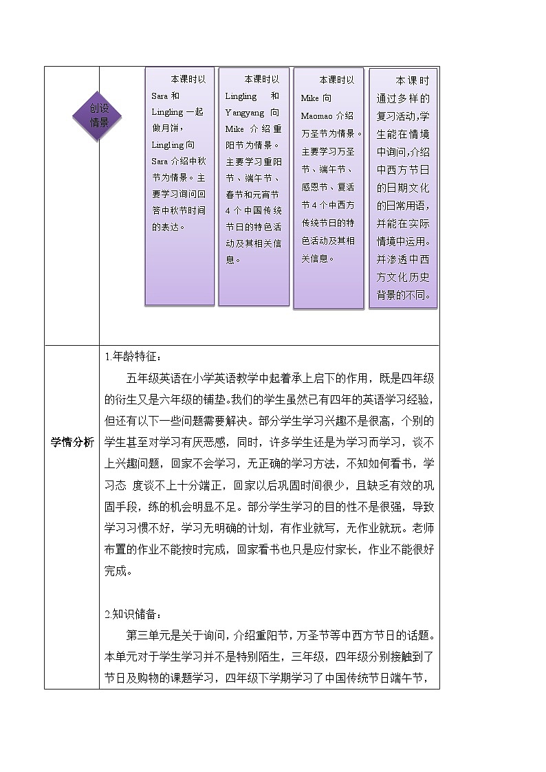 北京版英语五年级上册Unit3 Can you tell me more about the Mid-autumn Festival？Lesson 10课件+单元整体教学设计03