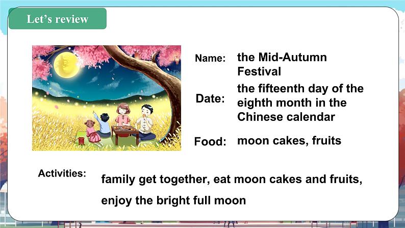 北京版英语五年级上册Unit3 Can you tell me more about the Mid-autumn Festival？Lesson 12课件+单元整体教学设计03