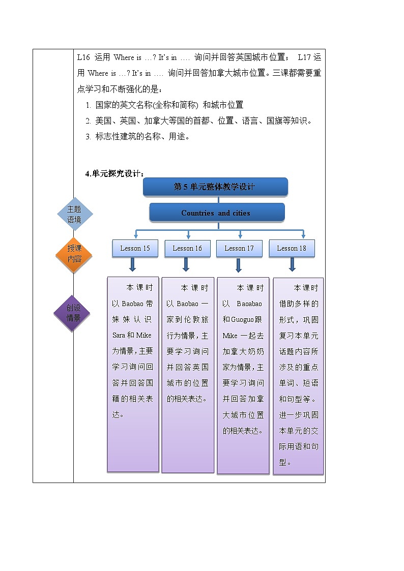 北京版英语五年级上册Unit5 Where are you from？Lesson 16 课件+单元整体教学设计02