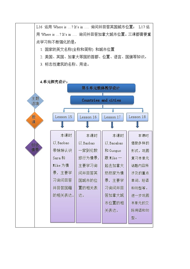 北京版英语五年级上册Unit5 Where are you from？Lesson 17 课件+单元整体教学设计02