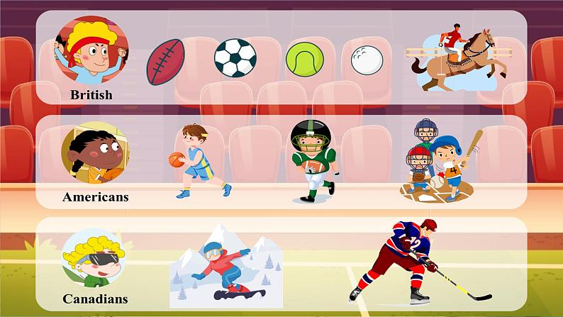 北京版英语五年级上册Unit6 What are your favourite sports？Lesson 22 课件+单元整体教学设计02