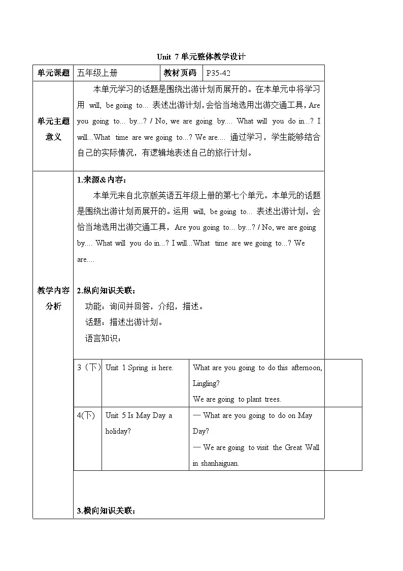 北京版英语五年级上册Unit7 What will you do in Chengdu？Lesson 24 课件+单元整体教学设计01