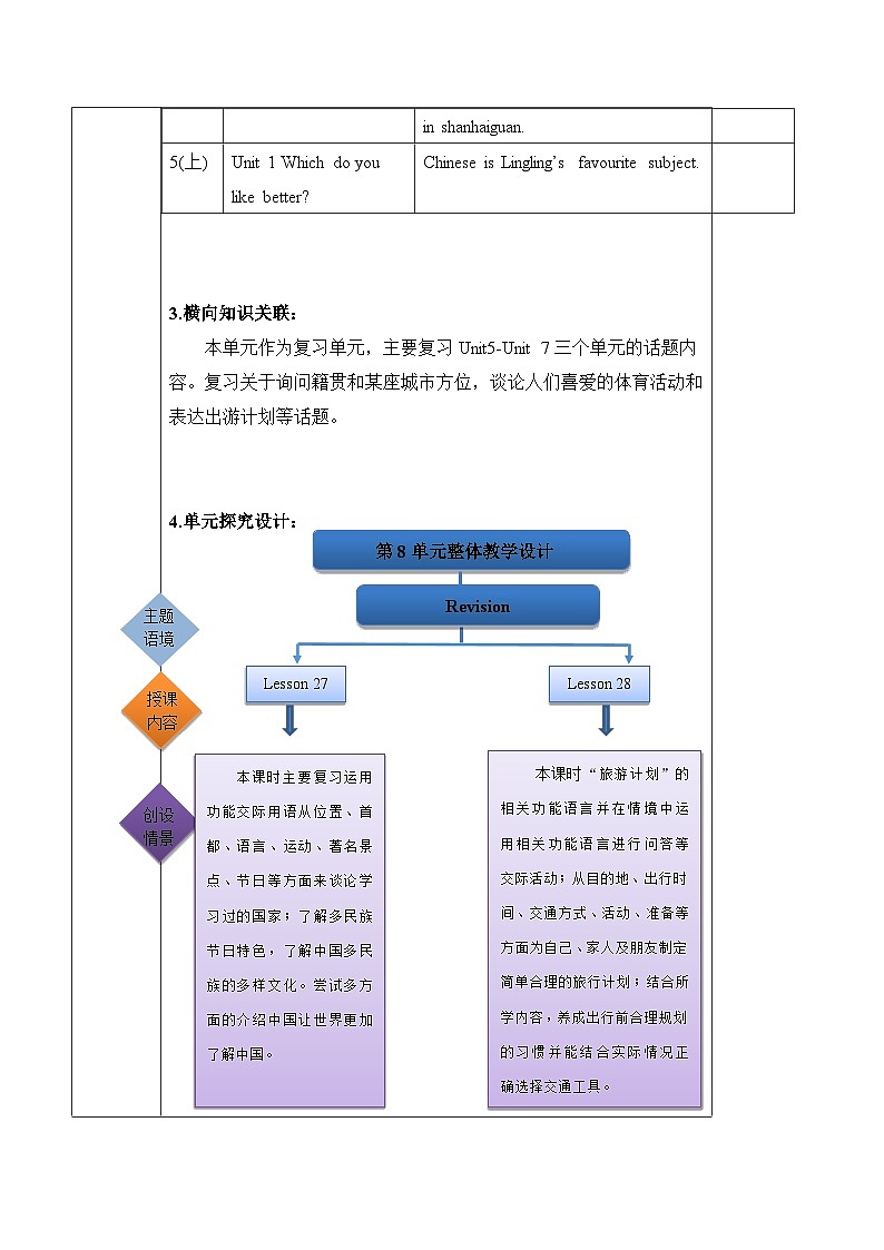 北京版英语五年级上册Unit8 Revision Lesson 28 课件+单元整体教学设计02
