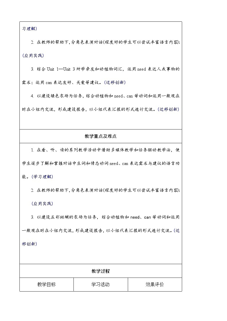 人教PEP版（2024）三年级上册英语Unit 4 Plants around us Part B教学设计03