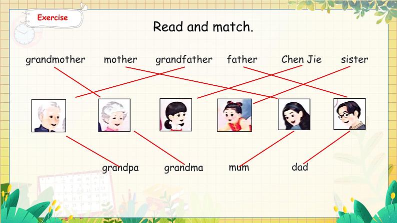 2. Unit 2 Part A  Let's learn & Listen and chant 人教版（2024）英语三年级上册PPT课件+表格教案06