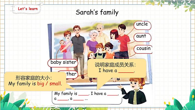 5. Unit 2 Part B  Let's learn & Listen and chant 人教版（2024）英语三年级上册PPT课件+表格教案07