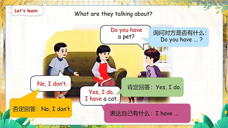 1. Unit 3 Part A  Let's talk & Do a survey 人教版（2024）英语三年级上册PPT课件+表格教案08