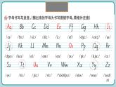 Unit 1 Letter in our Life 第1課時 （課件）2024--2025學年教科版（2024）英語三年級上冊