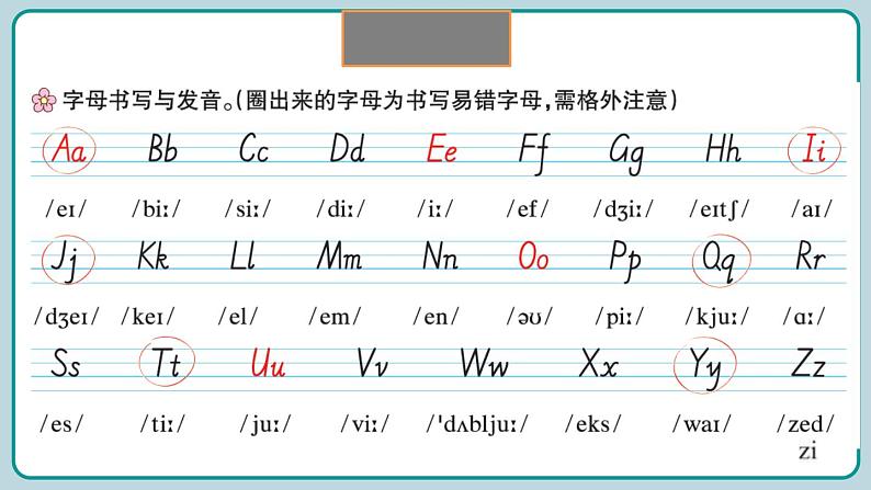 Unit 1 Letter in our Life 第1课时 （课件）2024--2025学年教科版（2024）英语三年级上册04