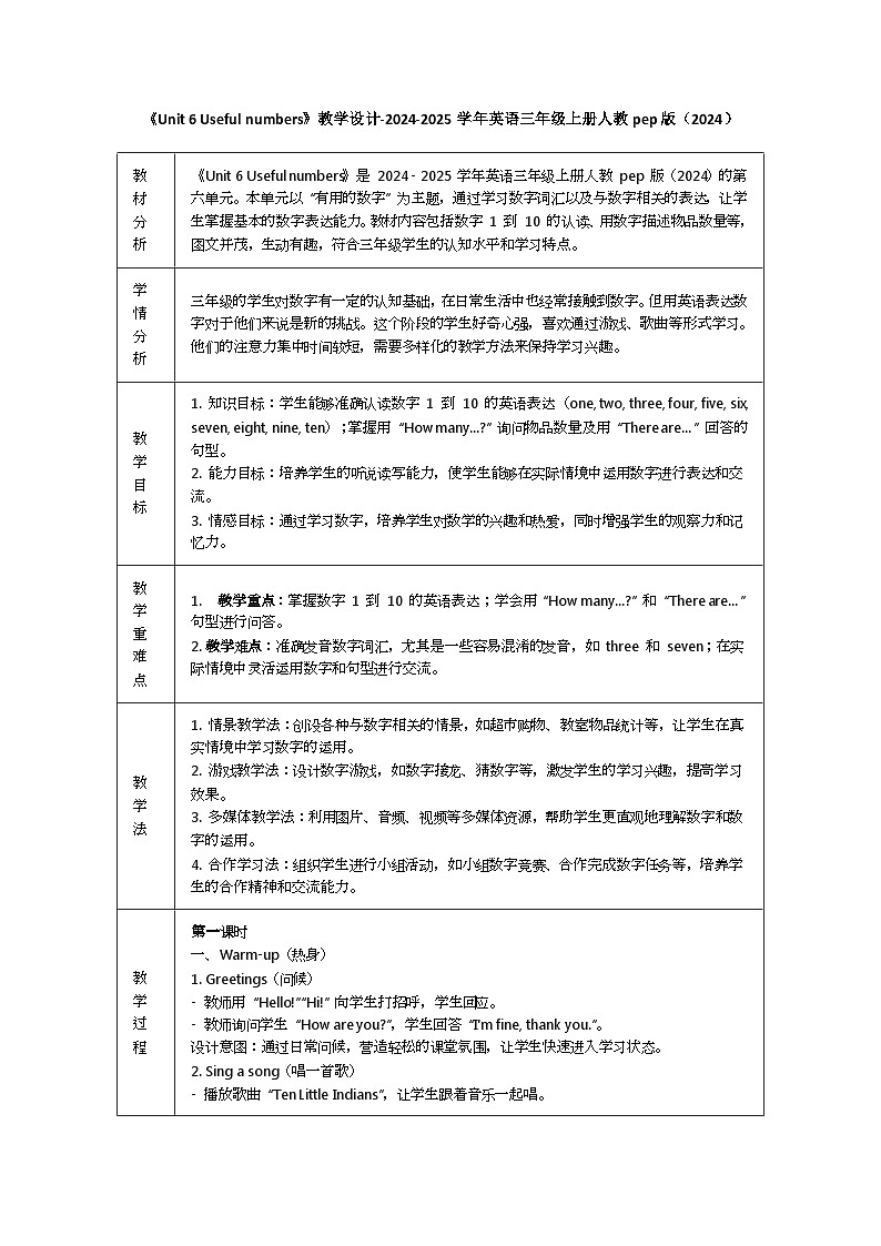 Unit 6 Useful numbers  单元四个课时 表格式教学设计 （含反思）01