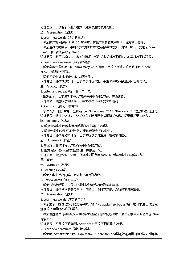 Unit 6 Useful numbers  单元四个课时 表格式教学设计 （含反思）02
