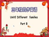 小学英语新人教版PEP三年级上册Unit2 Part B教学课件（2024秋）