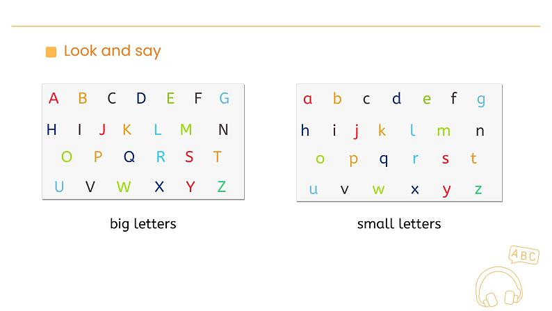 Unit 1  Making friends Part A Letters and sounds   Lesson 3 课件第3页