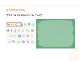 Unit 1  Making friends Part A Letters and sounds   Lesson 3 课件