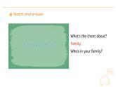 Unit 2  Different families PartA Let’s talk Lesson 1 课件
