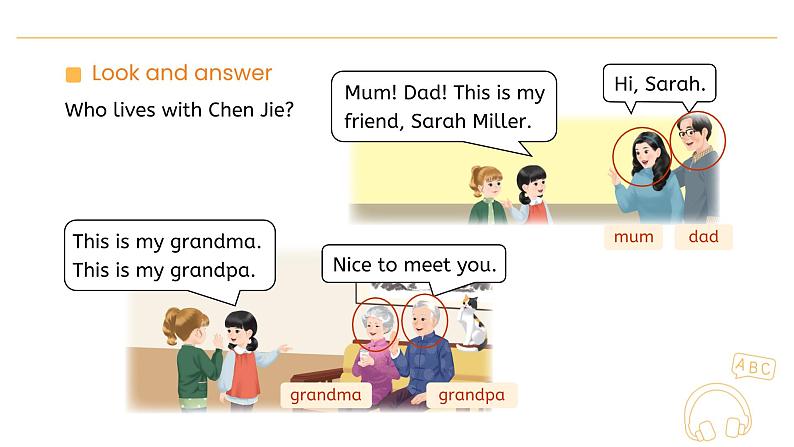 Unit 2 Different families Part A  Let’s learn  Lesson 2 课件第3页