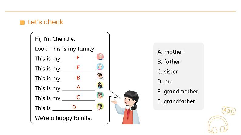 Unit 2 Different families Part A  Let’s learn  Lesson 2 课件第7页