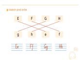 Unit 2  Different families Part A Letters and sounds Lesson 3 课件