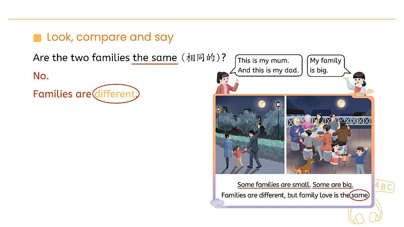 Unit 2  Different families  Part B Start to read  Lesson 6  课件第7页