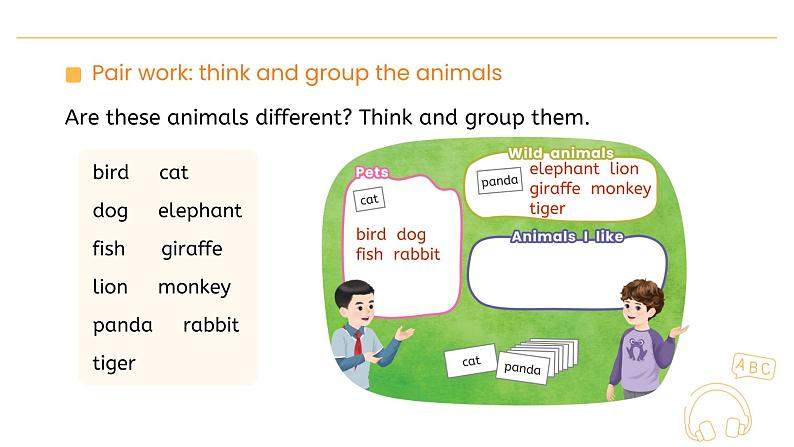 Unit 3  Amazing animals Part B Start to read课件04