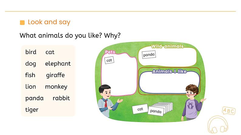 Unit 3  Amazing animals Part B Start to read课件05