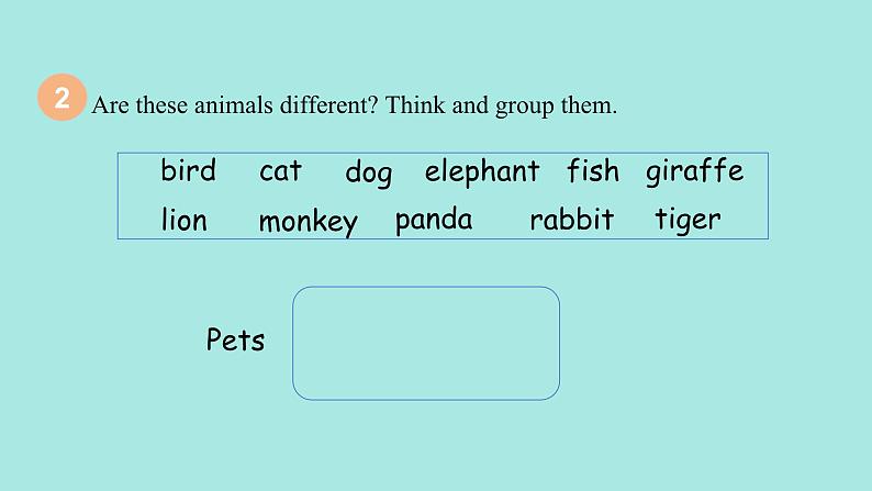 Unit 3 Amazing animals Amazing animals Part C Project ~ Reading time 课件05