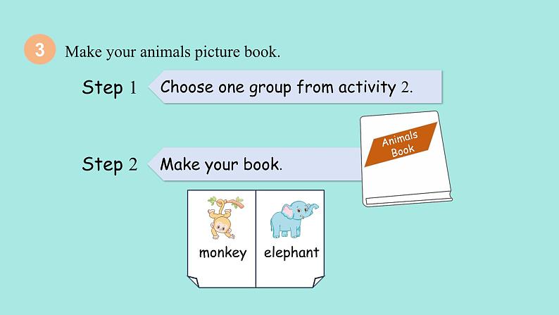 Unit 3 Amazing animals Amazing animals Part C Project ~ Reading time 课件08