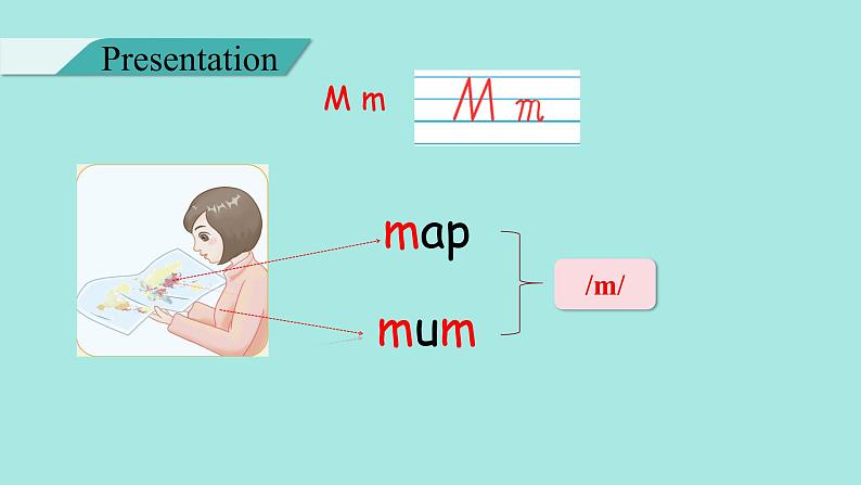 Unit 4 Plants around us Part A Letters and sounds课件06