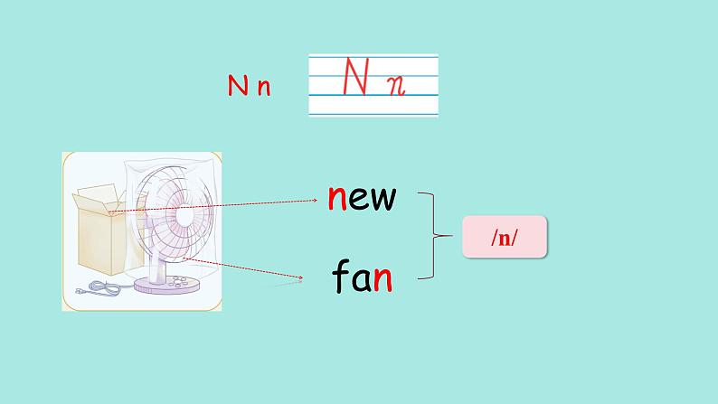 Unit 4 Plants around us Part A Letters and sounds课件07