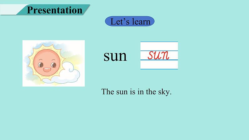 Unit 4 Plants around us PartB(2) Let's learn课件04