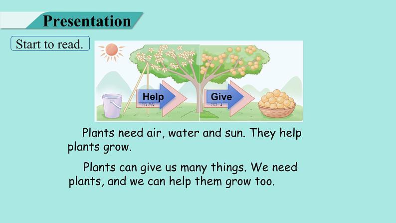 Unit 4 Plants around us  PartB(3) Start to read 课件06