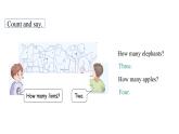 Unit 6 Useful numbers PartB(2) Let's learn 课件