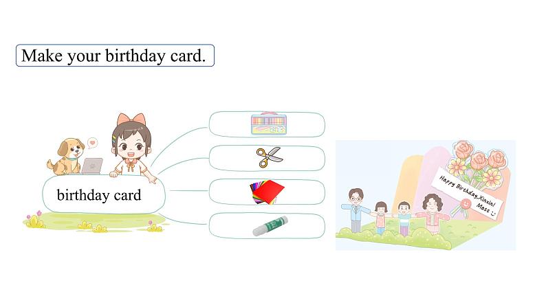 Unit 6 Useful numbers Part C Project~Reading time  课件第5页