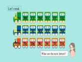 Unit 6 Useful numbers PartA(3) Letters and sounds  课件