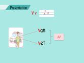 Unit 6 Useful numbers PartA(3) Letters and sounds  课件