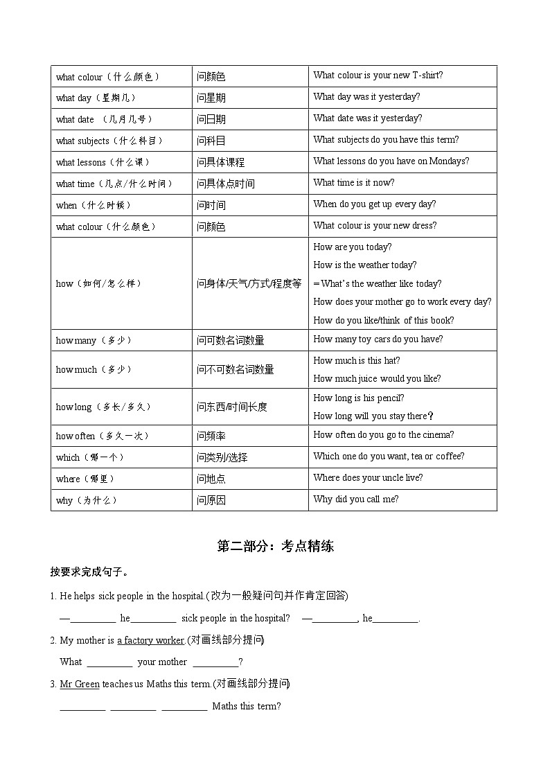 专题03 句型转换方法精讲+考题精练（含答案）--2023-2024学年五年级英语上册期末专项复习（译林三起）03