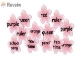 Unit 3 Colours and letters Lesson 3 Letters all around（課件+素材）-2024-2025學(xué)年冀教版（2024）英語三年級上冊