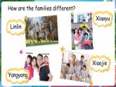 【新教材】沪教牛津版（六三制一起）英语三年级上册Unit 2 What's interesting about families 第2课时 Explore（课件+素材）
