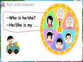 【新教材】沪教牛津版（六三制一起）英语三年级上册Unit 2 What's interesting about families 第3课时 Communicate & Extend（课件+素材）