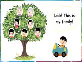 【新教材】沪教牛津版（六三制一起）英语三年级上册Unit 2 What's interesting about families 第1课时 Get ready（课件+素材）