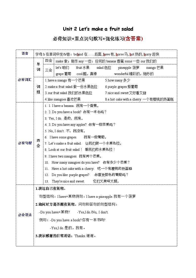 Unit 2 必备知识（复习讲义）-2023-2024学年四年级英语上册单元速记·巧练（译林版三起）01