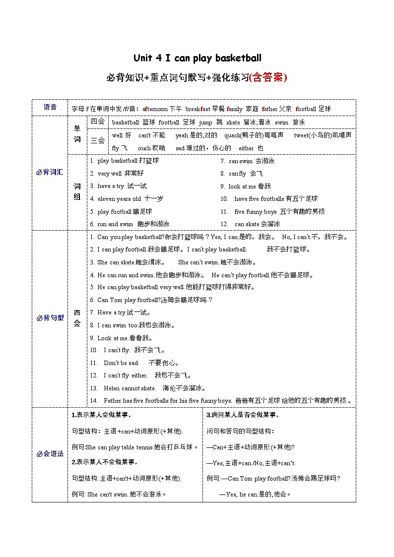 Unit 4 必备知识（复习讲义）-2023-2024学年四年级英语上册单元速记·巧练（译林版三起）第1页