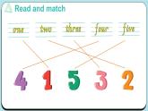 Unit 3 Numbers are fun！ 第1课时（课件+素材）-2024-2025学年Join in 外研剑桥英语三年级上册