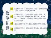 人教PEP版·2024秋 三年级上册 Unit 3 Part A Let's talk 课件+教案+音视频