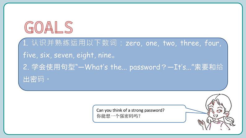 Unit 5  Set a Password Get started 第1课时（课件）2024--2025学年教科版（2024）英语三年级上册02