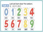 Unit 5  Set a Password Get started 第1课时（课件）2024--2025学年教科版（2024）英语三年级上册