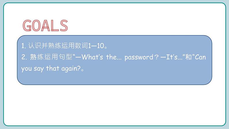 Unit 5  Set a Password Portfolio—Wonderland 第3课时（课件）2024--2025学年教科版（2024）英语三年级上册02